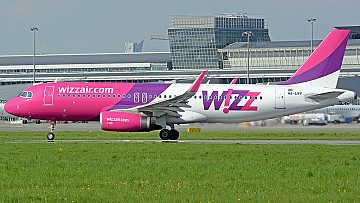 Wizz Air: 280 mln euro zysku w roku obrotowym 2019/2020
